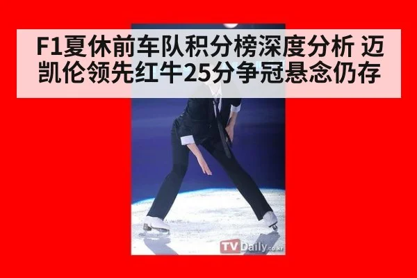F1夏休前车队积分榜深度分析 迈凯伦领先红牛25分争冠悬念仍存